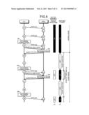 COMMUNICATION METHOD FOR OPTICAL COMMUNICATION SYSTEM, OPTICAL     COMMUNICATION SYSTEM, SLAVE STATION APPARATUS, CONTROL DEVICE, AND     COMPUTER PROGRAM diagram and image