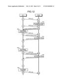 COMMUNICATION METHOD FOR OPTICAL COMMUNICATION SYSTEM, OPTICAL     COMMUNICATION SYSTEM, SLAVE STATION APPARATUS, CONTROL DEVICE, AND     COMPUTER PROGRAM diagram and image