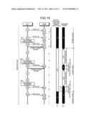 COMMUNICATION METHOD FOR OPTICAL COMMUNICATION SYSTEM, OPTICAL     COMMUNICATION SYSTEM, SLAVE STATION APPARATUS, CONTROL DEVICE, AND     COMPUTER PROGRAM diagram and image