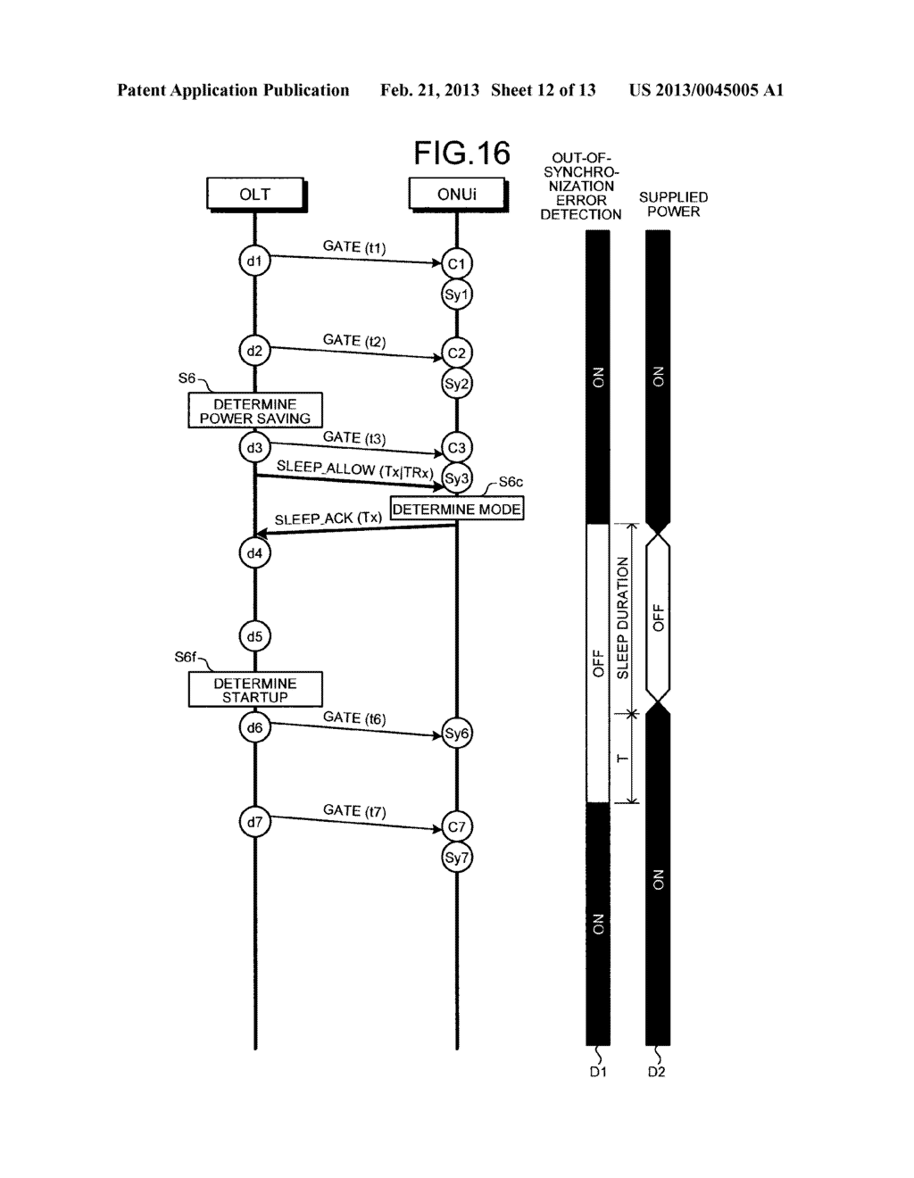 COMMUNICATION METHOD FOR OPTICAL COMMUNICATION SYSTEM, OPTICAL     COMMUNICATION SYSTEM, SLAVE STATION APPARATUS, CONTROL DEVICE, AND     COMPUTER PROGRAM - diagram, schematic, and image 13