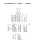 Multi-Service Provisioning in Orthogonal Frequency Division     Multiplexing-Passive Optical network OFDMA-PON diagram and image