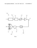 Signal Recovery System diagram and image