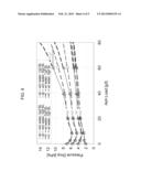 Method To Enhance The Ash Storage Capacity Of A Particulate Filter diagram and image