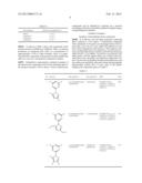 Method For Inhibiting Melanin Production And Whitening Skin With     Pyrimidlypyrazole Compounds Or Pharmaceutically Acceptable Salts Thereof diagram and image