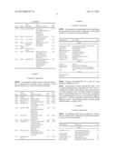 Marine Based Cosmetic Active Ingredients and Use Thereof diagram and image