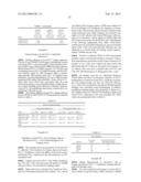 METHODS OF USING ANTI-PD-L1 ANTIBODIES AND THEIR USE TO ENHANCE T-CELL     FUNCTION TO TREAT TUMOR IMMUNITY diagram and image