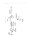 ANTI-PD-L1 ANTIBODIES AND ARTICLES OF MANUFACTURE diagram and image