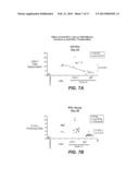 ANTI-PD-L1 ANTIBODIES AND ARTICLES OF MANUFACTURE diagram and image