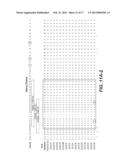 ANTI-PD-L1 ANTIBODIES AND ARTICLES OF MANUFACTURE diagram and image