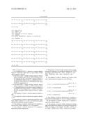 ANTI-PD-L1 ANTIBODIES AND ARTICLES OF MANUFACTURE diagram and image