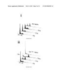 Uses of Noscapine and Derivatives in Subjects Diagnosed with FAP diagram and image