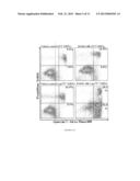 Uses of Noscapine and Derivatives in Subjects Diagnosed with FAP diagram and image