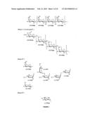 IMMUNOSTIMULATORY COMPOSITIONS AND METHODS OF USE THEREOF diagram and image