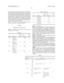 IMMUNOGENIC COMPOSITION diagram and image