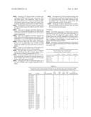 IMMUNOGENIC COMPOSITION diagram and image