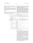 IMMUNOGENIC COMPOSITION diagram and image