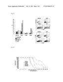 MUCOSAL VACCINES diagram and image