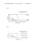 MUCOSAL VACCINES diagram and image