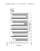 Novel Allergen diagram and image