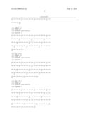 Novel Allergen diagram and image