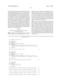 NEUTRALIZING FACTORS AS VACCINE ADJUVANTS diagram and image