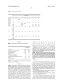 Compositions And Methods For Tinting Keratin Material diagram and image