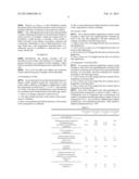 Solid Emulsified Cosmetic diagram and image