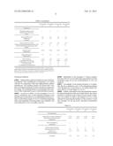 Solid Emulsified Cosmetic diagram and image