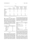 Personal Care Compositions Having Dried Zinc Pyrithione-Polymer Aggregates diagram and image