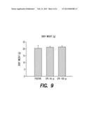 Method for Treating Prostate Cancer diagram and image