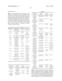 Articles, Coating Compositions, and Methods diagram and image