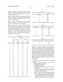 Articles, Coating Compositions, and Methods diagram and image