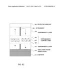 FERROMAGNETICALLY COUPLED MAGNETIC RECORDING MEDIA diagram and image