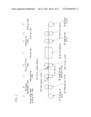 THREE-DIMENSIONAL NETWORK ALUMINUM POROUS BODY, CURRENT COLLECTOR AND     ELECTRODE EACH USING THE ALUMINUM POROUS BODY, AND NONAQUEOUS ELECTROLYTE     BATTERY, CAPACITOR AND LITHIUM-ION CAPACITOR WITH NONAQUEOUS ELECTROLYTIC     SOLUTION, EACH USING THE ELECTRODE diagram and image