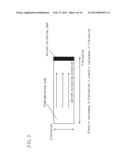 THREE-DIMENSIONAL NETWORK ALUMINUM POROUS BODY, CURRENT COLLECTOR AND     ELECTRODE EACH USING THE ALUMINUM POROUS BODY, AND NONAQUEOUS ELECTROLYTE     BATTERY, CAPACITOR AND LITHIUM-ION CAPACITOR WITH NONAQUEOUS ELECTROLYTIC     SOLUTION, EACH USING THE ELECTRODE diagram and image