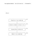 THREE-DIMENSIONAL NETWORK ALUMINUM POROUS BODY, CURRENT COLLECTOR AND     ELECTRODE EACH USING THE ALUMINUM POROUS BODY, AND NONAQUEOUS ELECTROLYTE     BATTERY, CAPACITOR AND LITHIUM-ION CAPACITOR WITH NONAQUEOUS ELECTROLYTIC     SOLUTION, EACH USING THE ELECTRODE diagram and image