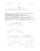 POLYMER, RESIST COMPOSITION AND METHOD OF FORMING RESIST PATTERN diagram and image