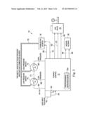 Compensating for Gas Applicance De-Rate at High Altitudes diagram and image