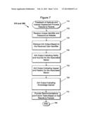 VIRTUAL WORLD APTITUDE AND INTEREST ASSESSMENT SYSTEM AND METHOD diagram and image