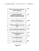 VIRTUAL WORLD APTITUDE AND INTEREST ASSESSMENT SYSTEM AND METHOD diagram and image