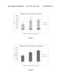 DIRECT NUCLEIC ACID ANALYSIS diagram and image