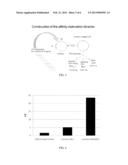 Mutagenesis Method diagram and image