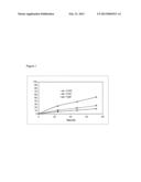 PROCESS FOR THE ENZYMATIC REDUCTION OF ENOATES diagram and image