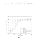 Biologically Catalyzed Mineralization of Carbon Dioxide diagram and image