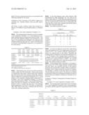 LIQUID COMPOSITION FOR CLEANING SEMICONDUCTOR SUBSTRATE AND METHOD OF     CLEANING SEMICONDUCTOR SUBSTRATE USING THE SAME diagram and image