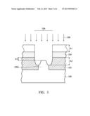 METHOD FOR FORMING FIN-SHAPED SEMICONDUCTOR STRUCTURE diagram and image