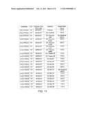 REDUCTION OF PORE FILL MATERIAL DEWETTING diagram and image