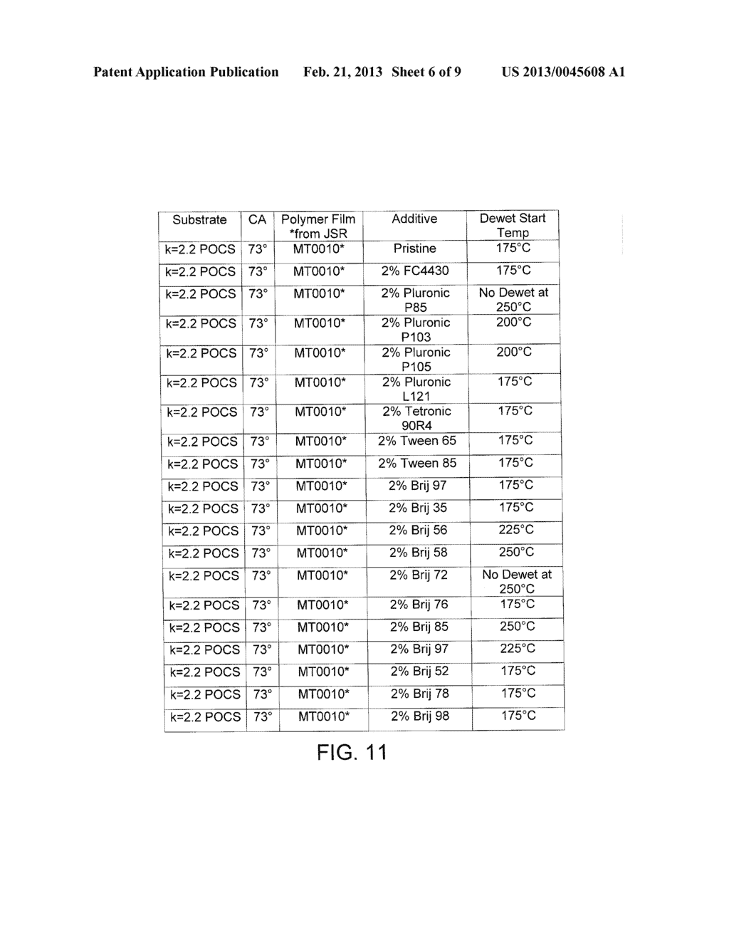 REDUCTION OF PORE FILL MATERIAL DEWETTING - diagram, schematic, and image 07