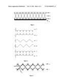 INTEGRATED, WASHABLE AND REUSABLE THREE-DIMENSIONAL (3D) MULTIFUNCTIONAL     KNITTED FABRIC STRUCTURE AND METHOD TO PRODUCE THE SAME diagram and image