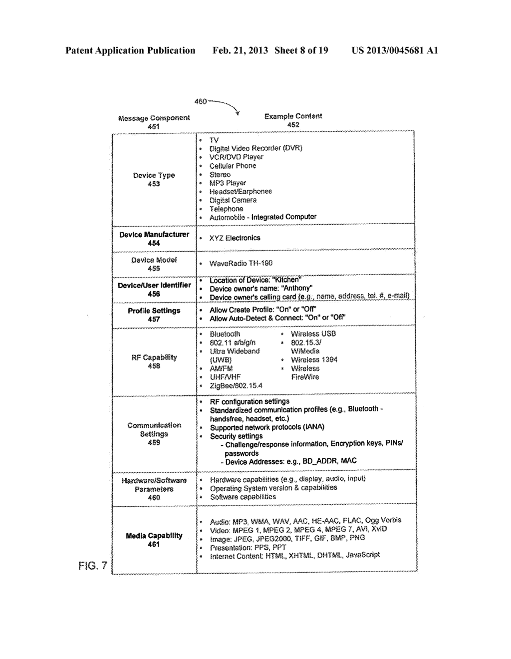 WIRELESS MEDIA SYSTEM AND PLAYER AND METHOD OF OPERATION - diagram, schematic, and image 09